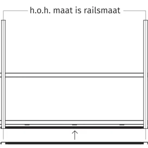 Rails Wave 9992.17 1125 mm - Noir RAL 9017