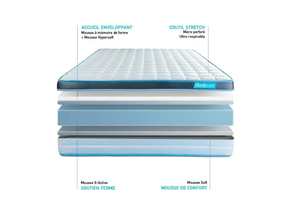 Matelas BodyFit à mémoire de forme 140x200