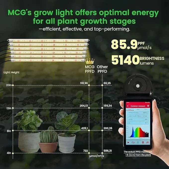 EASY GROW, lampes de culture LED à spectre complet 4000 K, 6 pièces