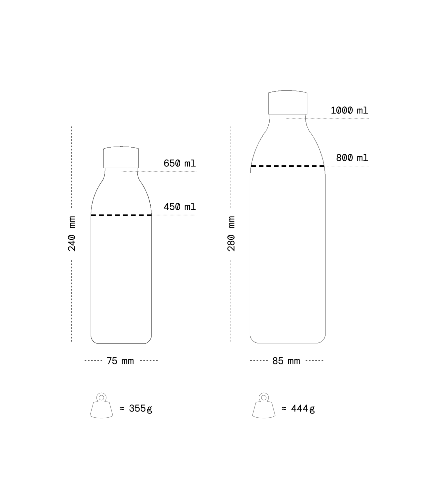 Bouteille en acier