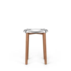 Poêle Collection