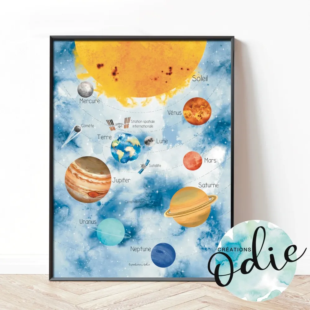 Affiche éducative enfant - Système solaire Créations Odie