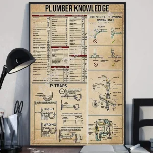 Tableau Style Industriel Vintage Éternel Vintage