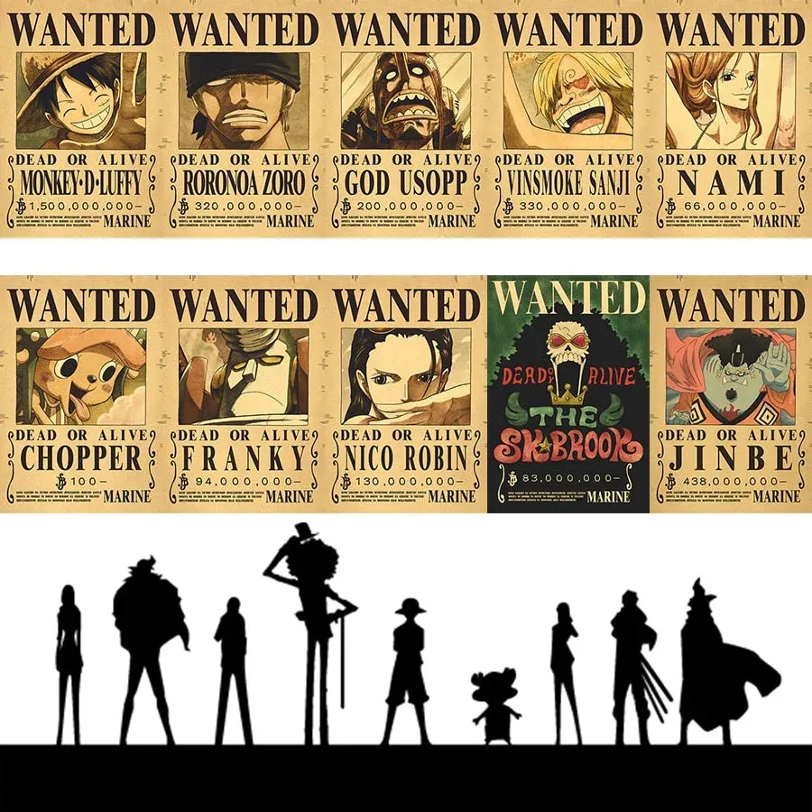 Wanted Poster Vintage Éternel Vintage