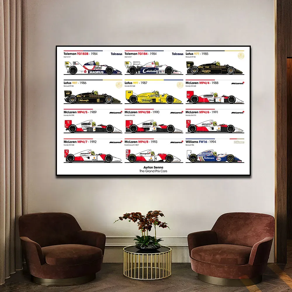 Poster Voitures F1 d’Ayrton Senna 1984-1994 fine art france