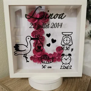 Cadre de naissance personnalisé