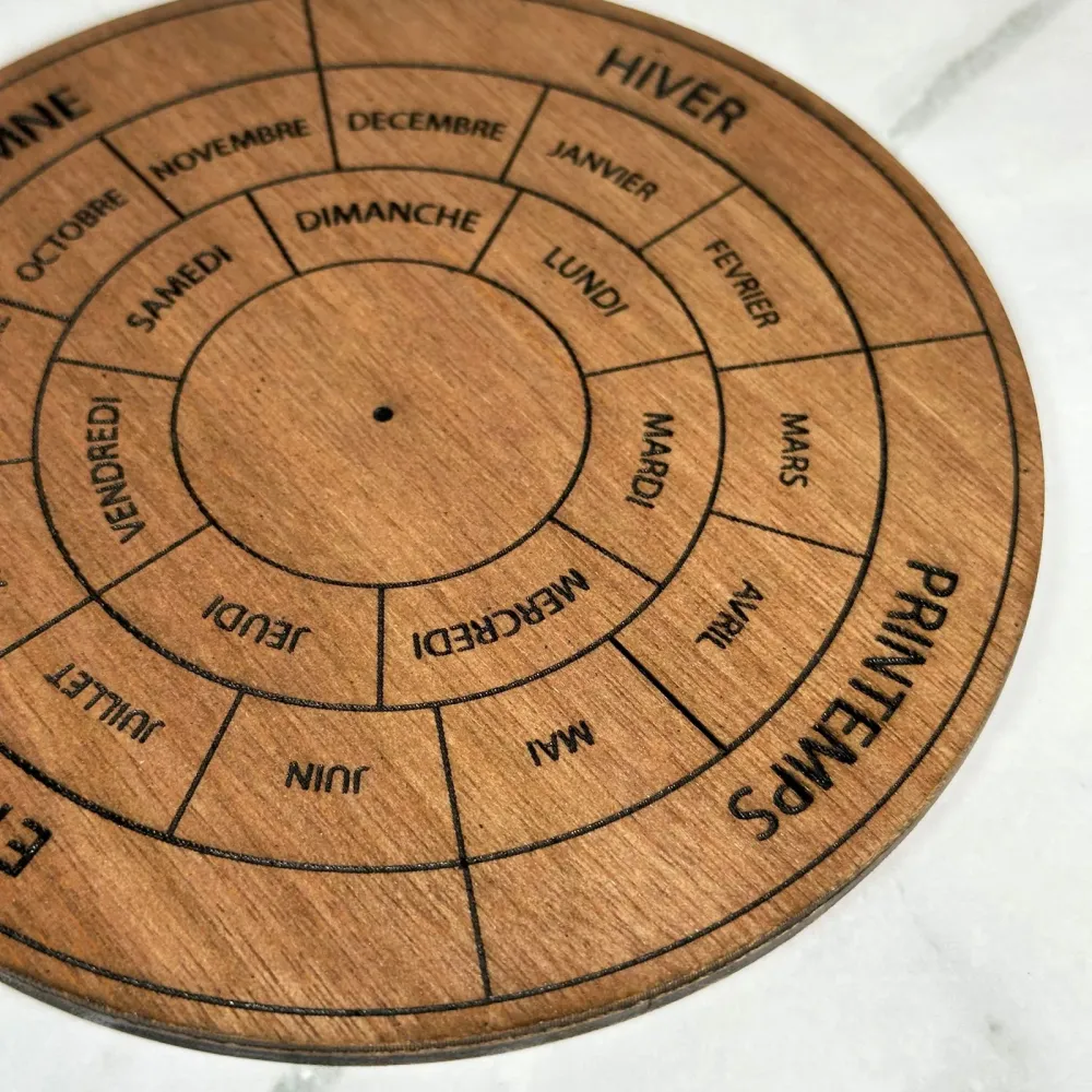 Plaque de pendule Tempus