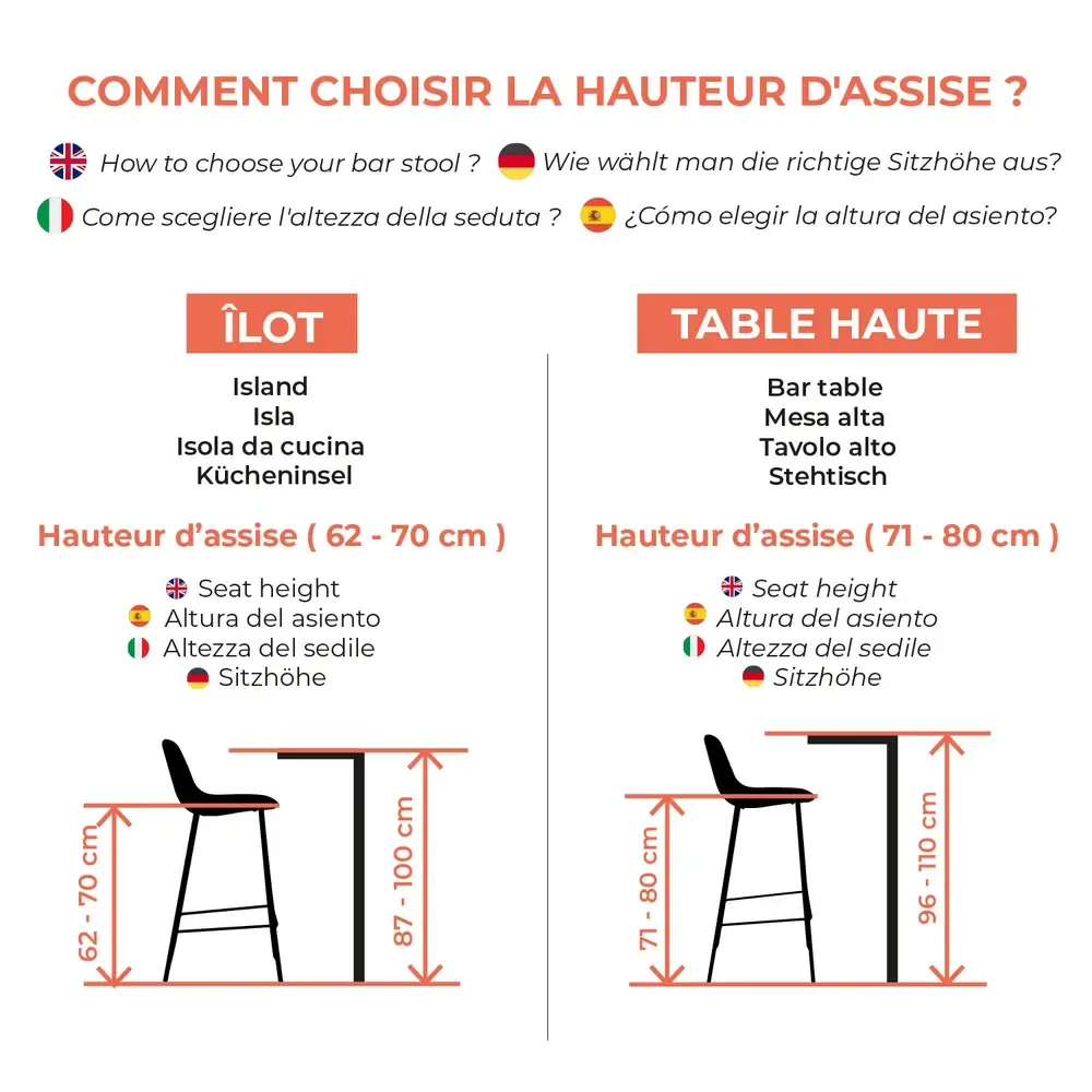 Henrik - chaise de bar 75 cm en cuir synthétique (lot de 2) pour Extérieur
