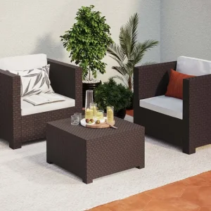 ANKARA Concept Usine