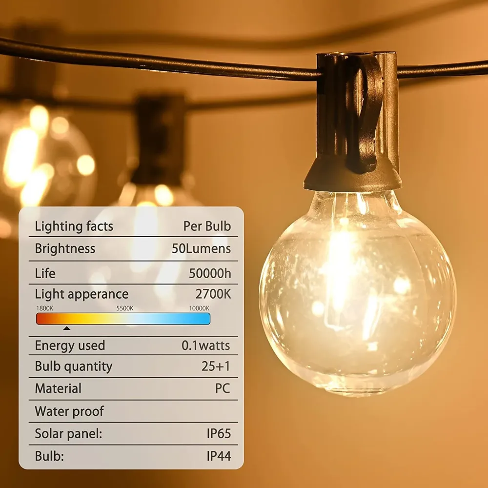 Lampe Guirlande Solaire Vintage
