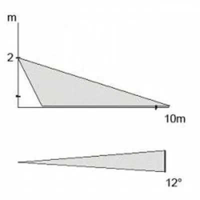 Lentille de rideau Jablotron JS-7902